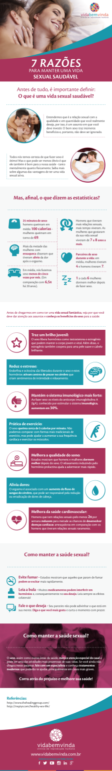 Infográfico 7 Razões Para Manter Uma Vida Sexual Saudável Vida Bem Vinda 6570